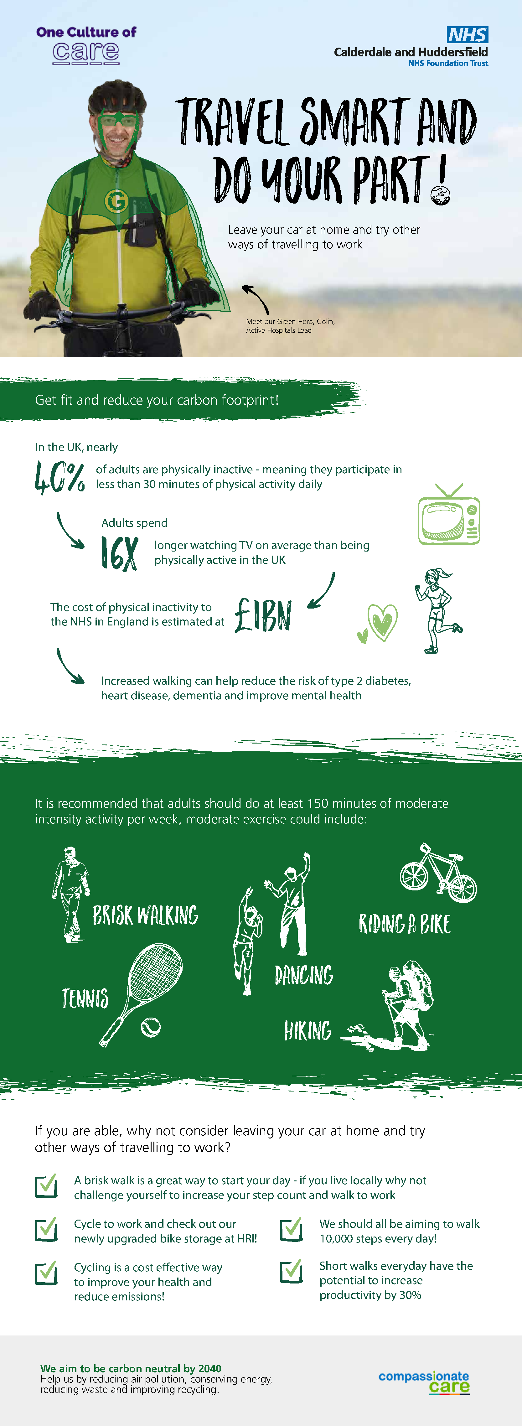 Travel smart and do your part Infographic 