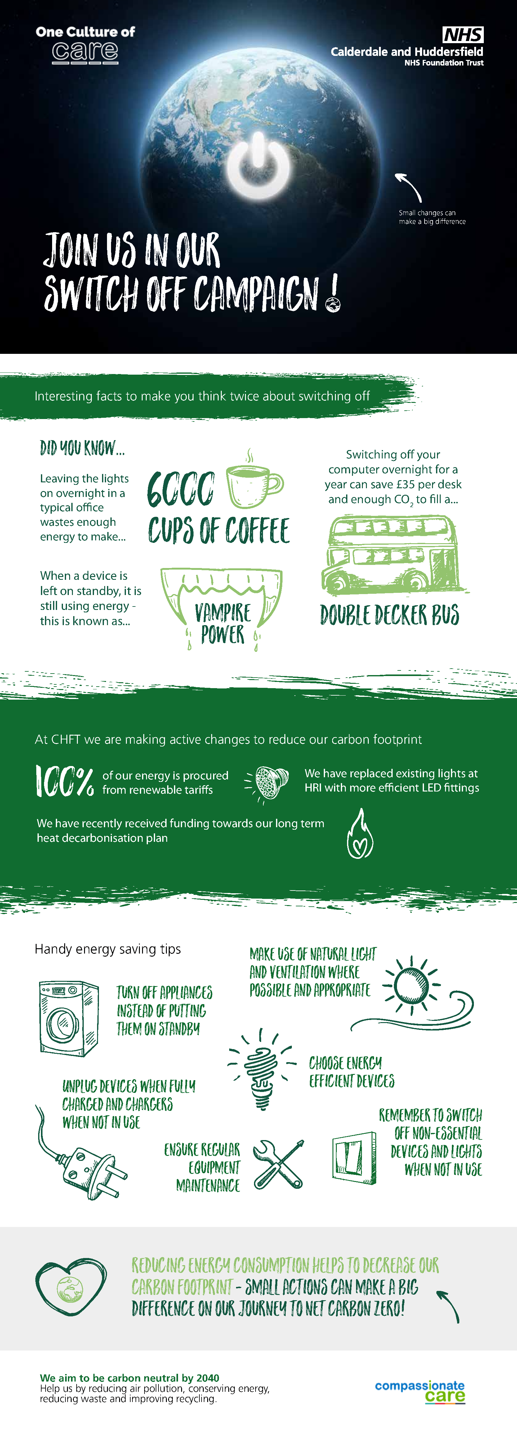 Join us in our switch off campaign Infographic 