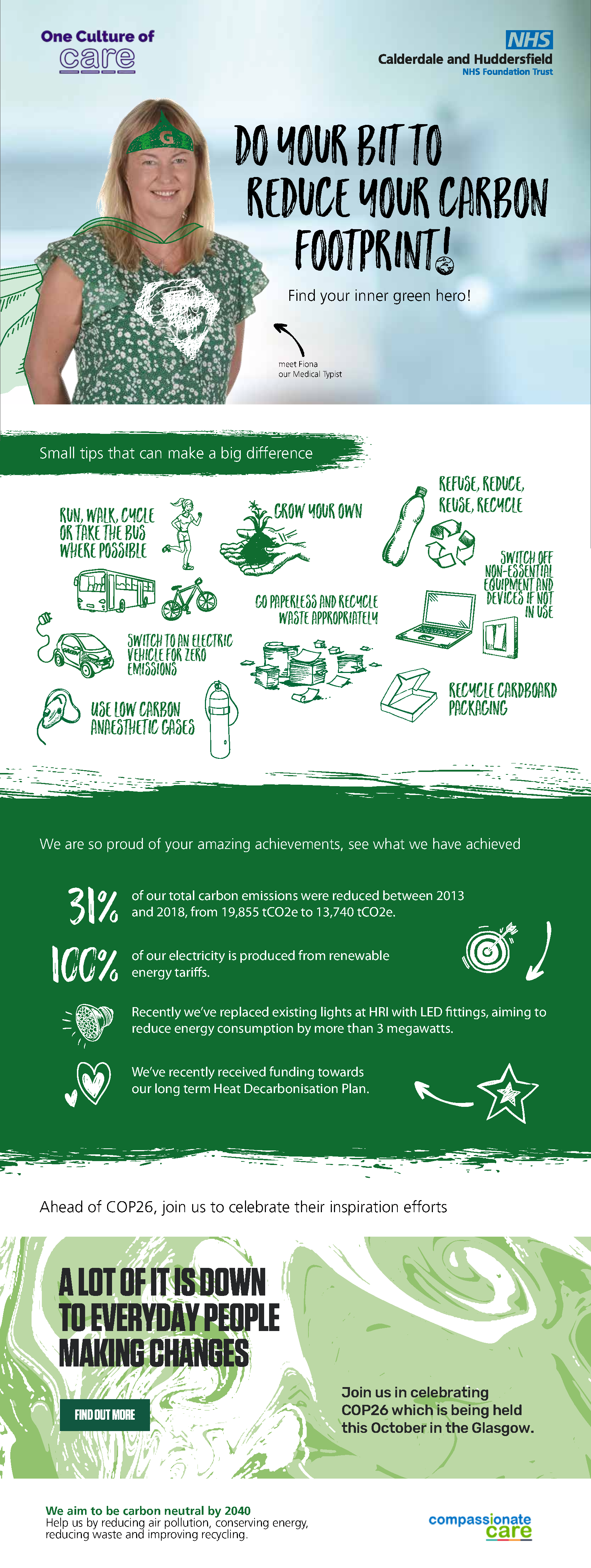 Do your bit to reduce your carbon footprint Infographic 